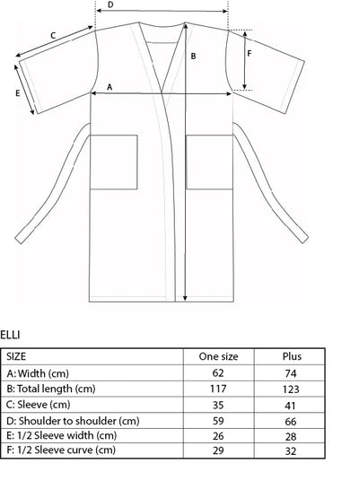 Elli - Nainen